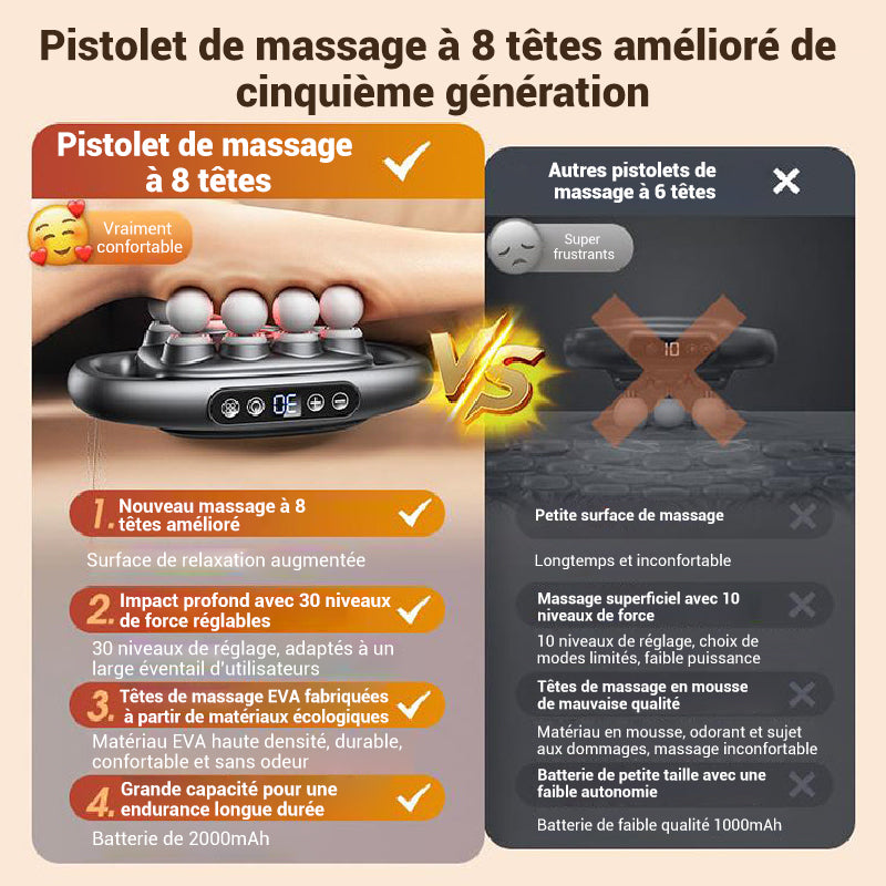 💥 MassageGun Pro™ – Pack 16 Têtes + 8 Disques | Détente & Récupération Musculaire