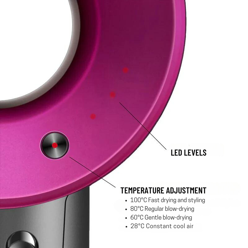 💨 Sèche-Cheveux Turbo Ionic™ – Séchage 3x Plus Rapide & Cheveux Brillants