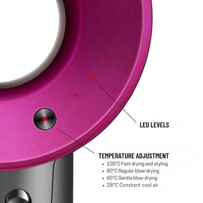 💨 Sèche-Cheveux Turbo Ionic™ – Séchage 3x Plus Rapide & Cheveux Brillants